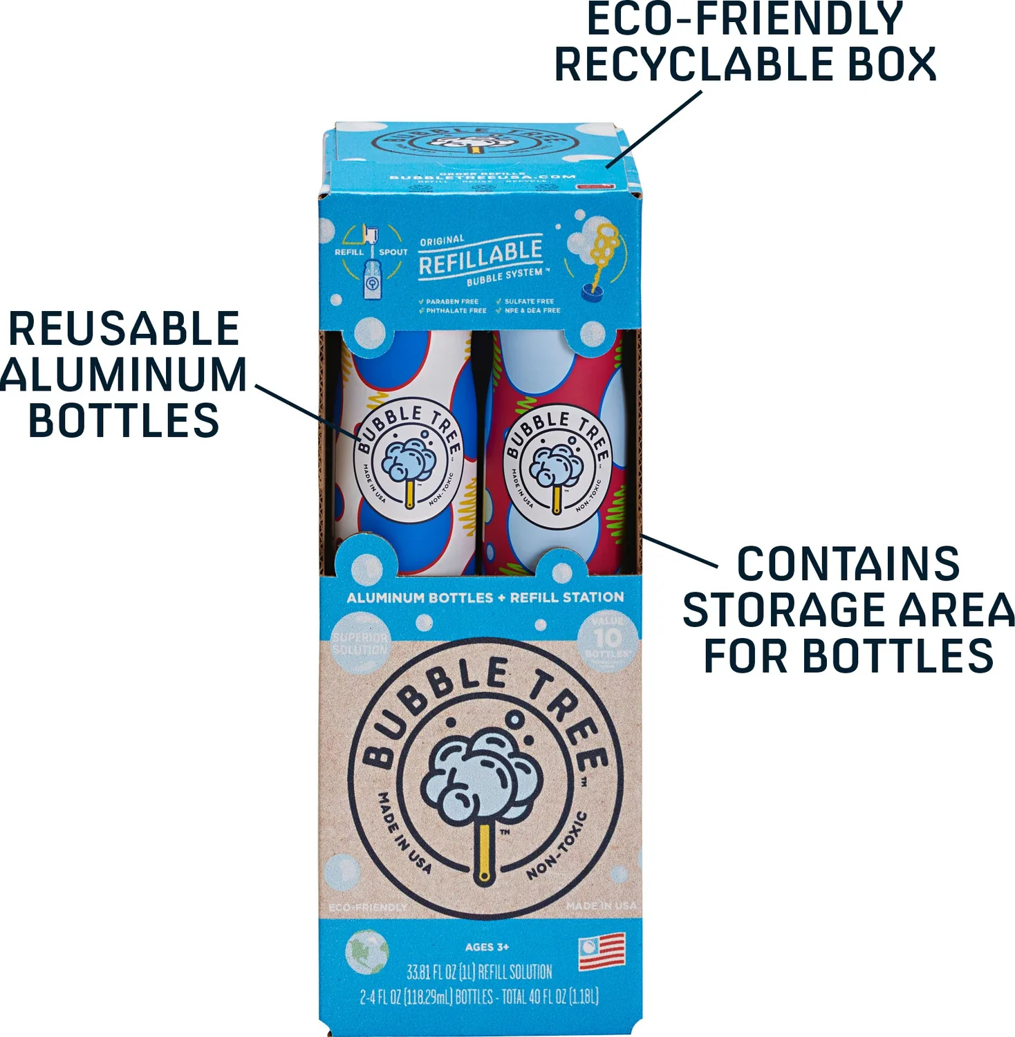 1 Liter 2 Bottle Refillable Bubble System - Image 5