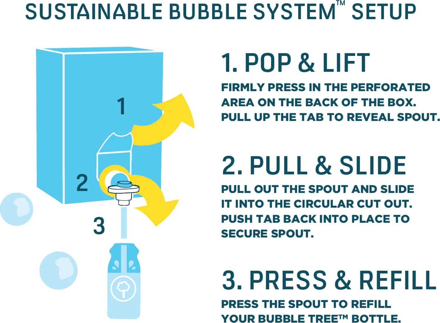 1 Liter 2 Bottle Refillable Bubble System - Image 6