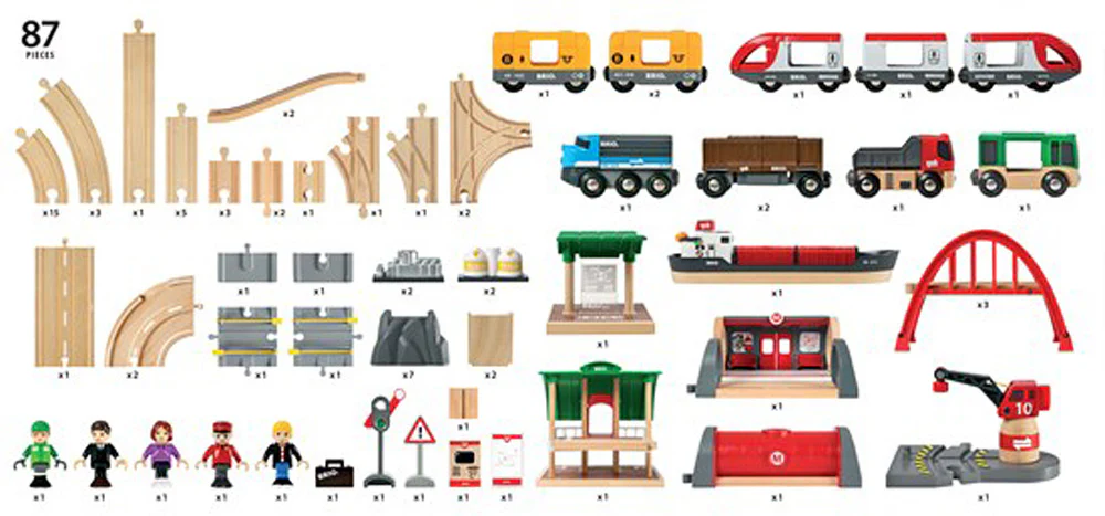 BRIO Deluxe Railway Set - Image 5