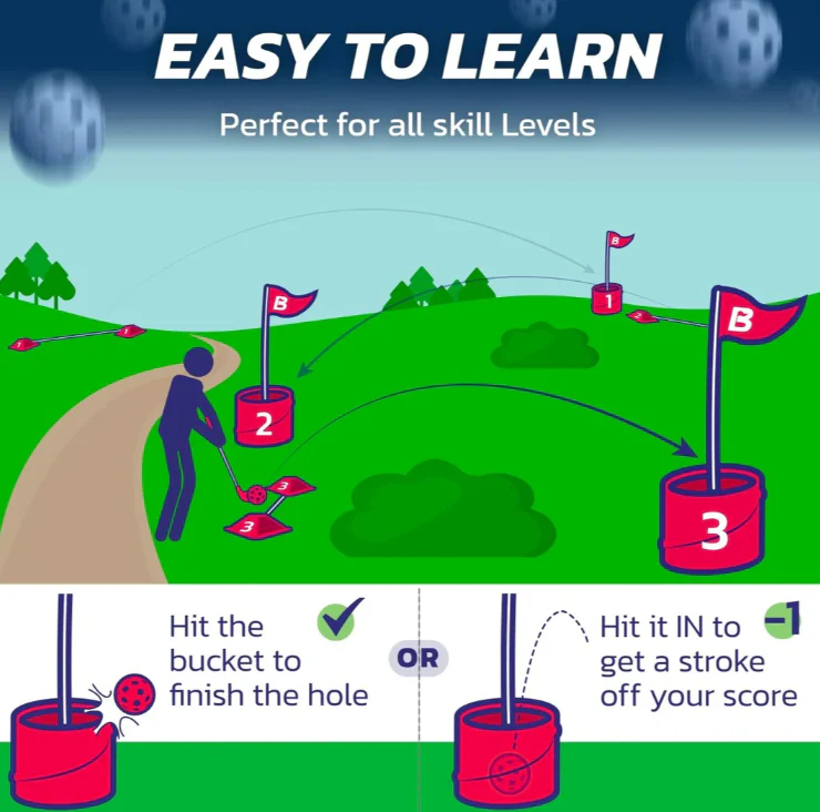 Bucket Golf Bundle 3 Holes with 2 Clubs - Image 4