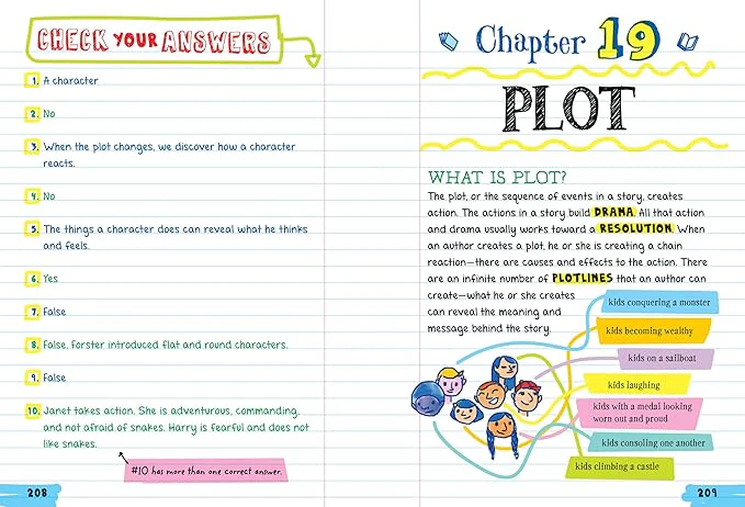 Everything You Need to Ace Middle School English Language Arts - Image 3