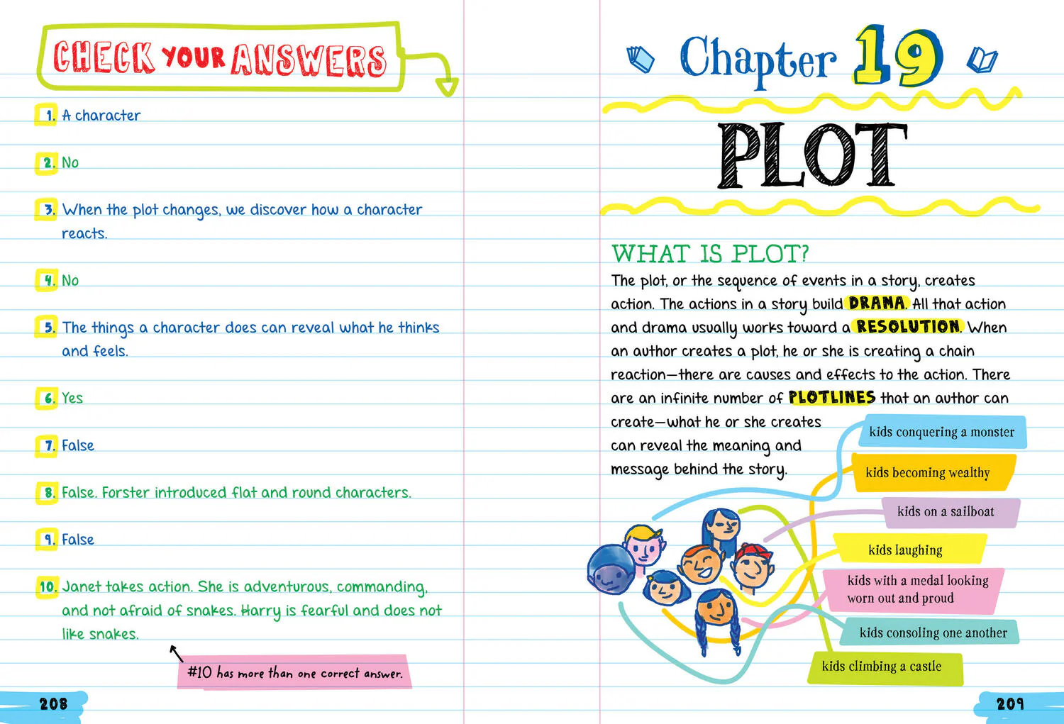 Everything You Need to Ace Middle School English Language Arts - Image 7