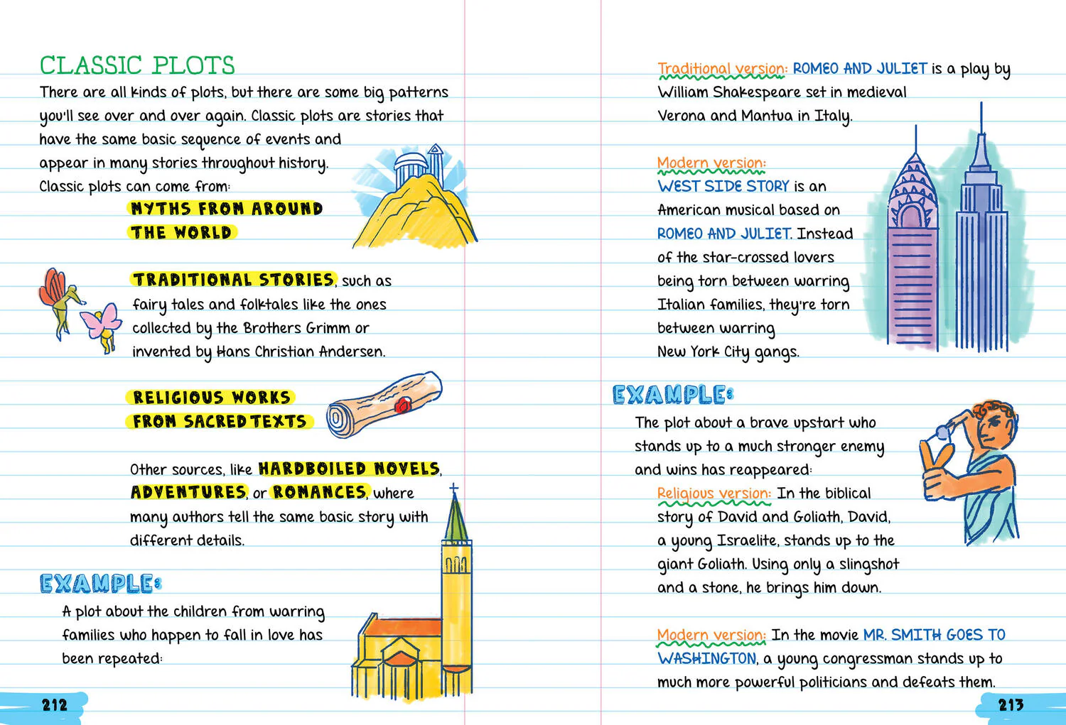 Everything You Need to Ace Middle School English Language Arts - Image 9