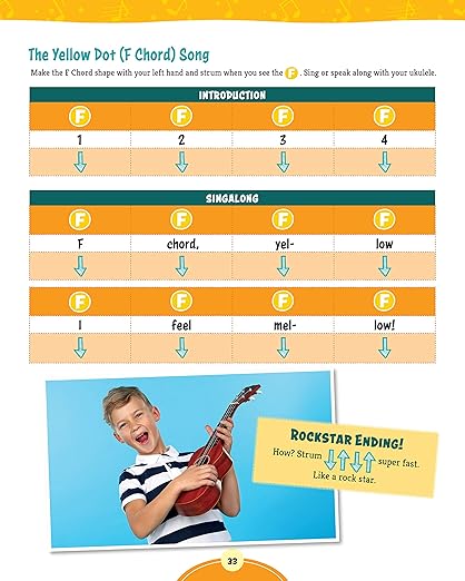 Kids Guide To Learning The Ukulele Book - Image 3