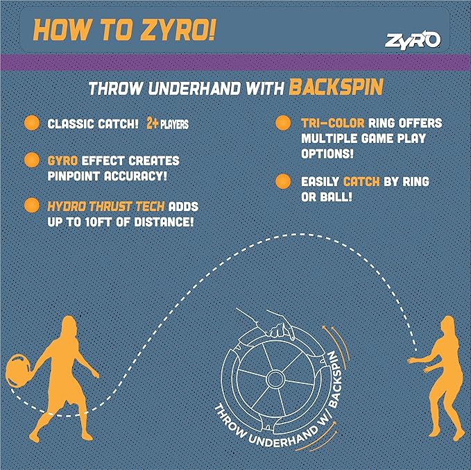 Zyro - Image 2