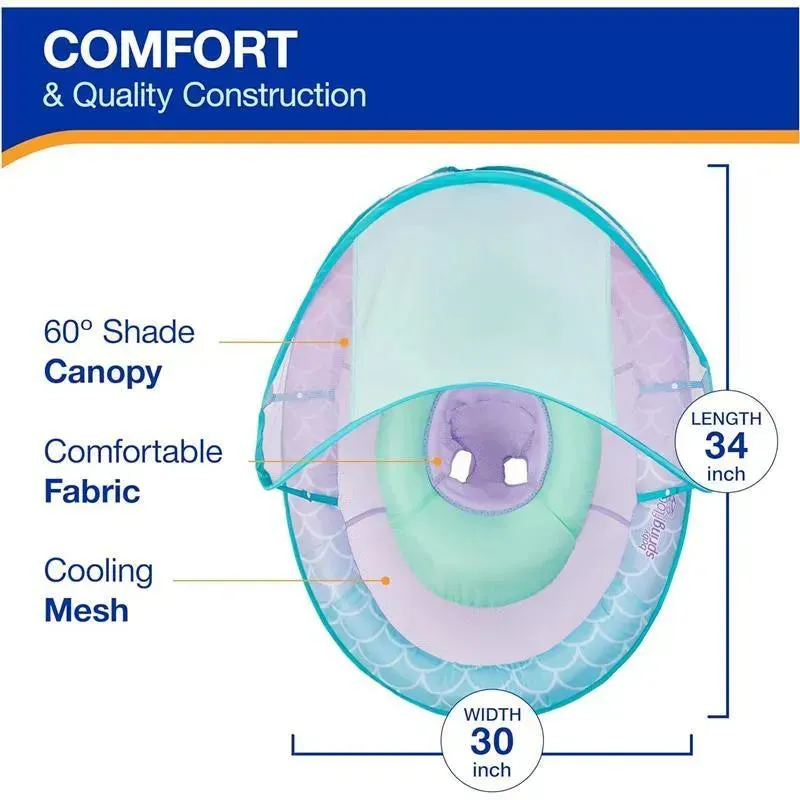 Sun Canopy Spring Float - Image 4