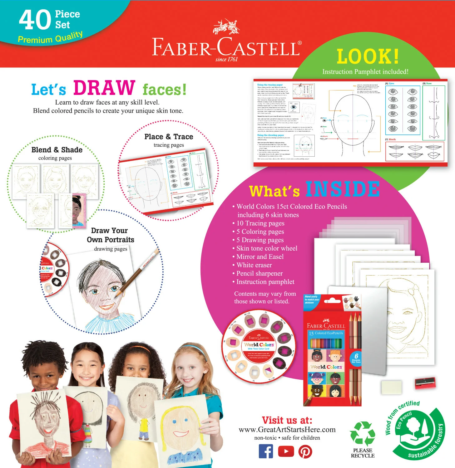 How to Draw Faces - Image 4
