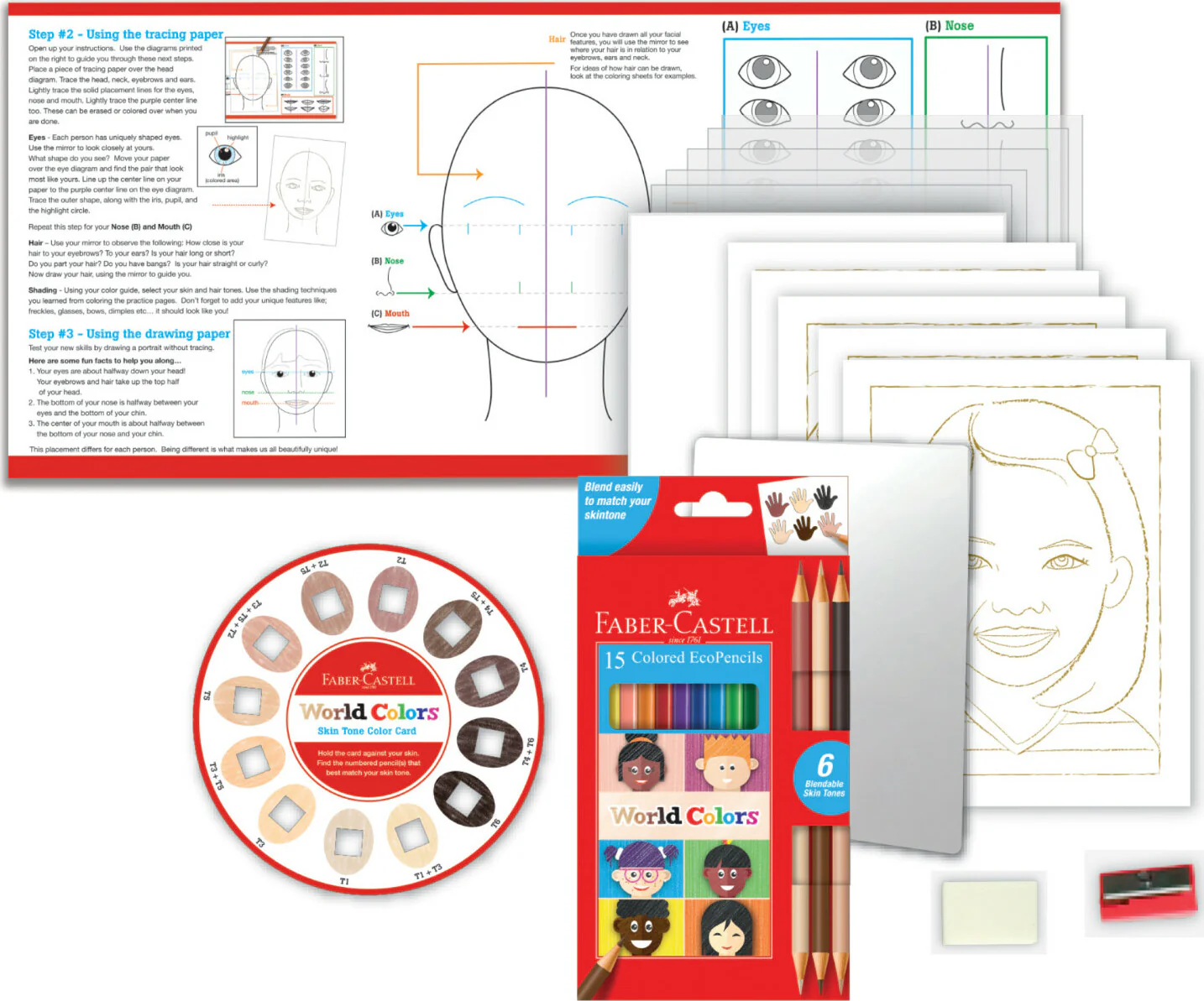 How to Draw Faces - Image 5