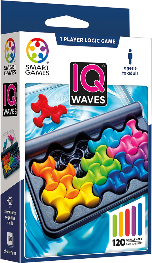 IQ Waves - Image 7