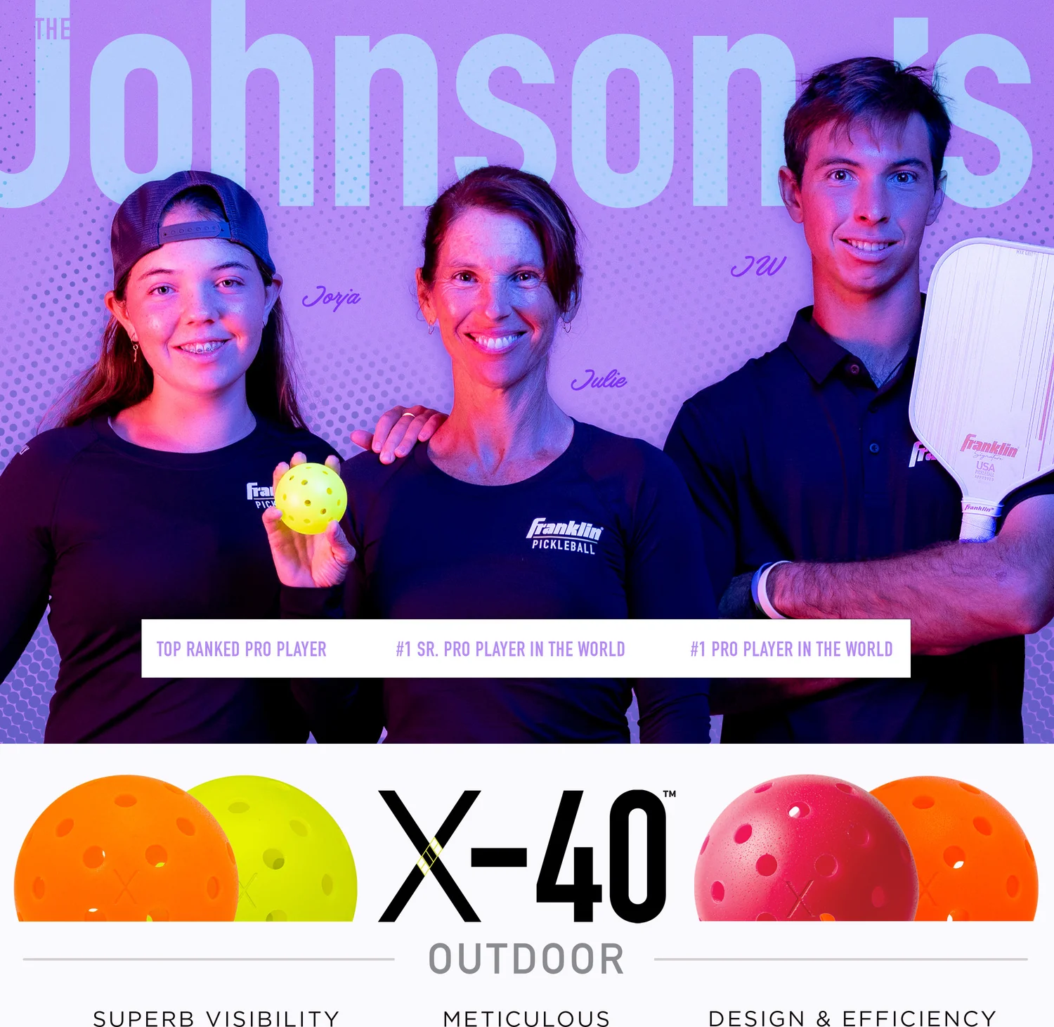 Jet Aluminum Pickleball Paddle X-40 Set - Image 3