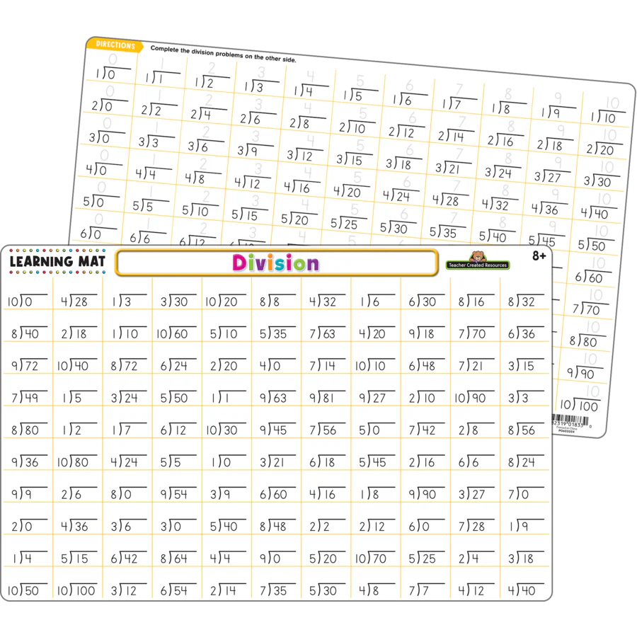 Learning Mat - Division