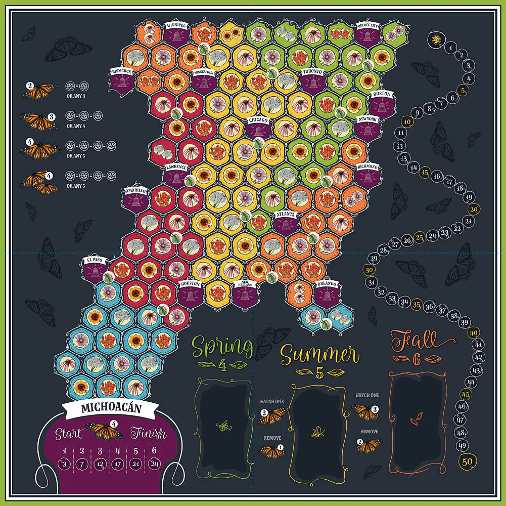Mariposas Board Game - Image 5