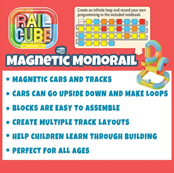 Rail Cube Deluxe Set - Image 3