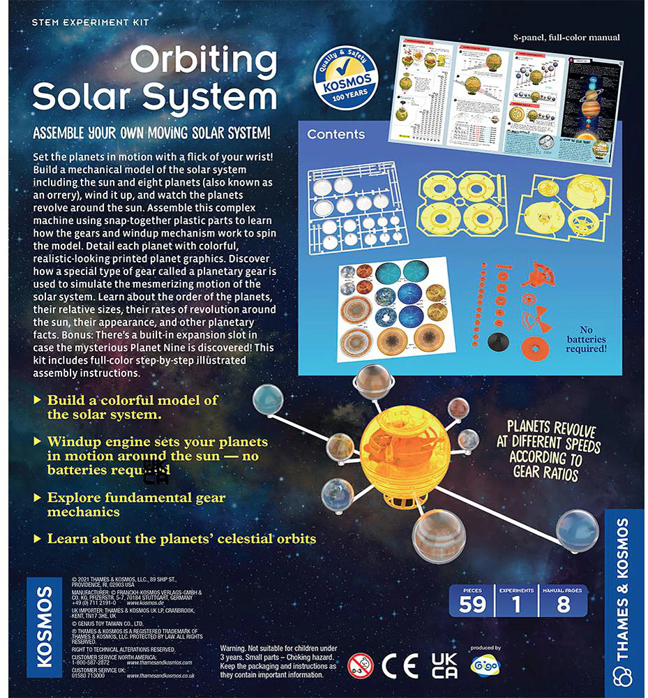 Orbiting Solar System - Image 4