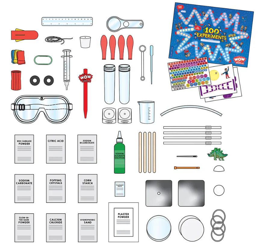 100 Experiments That Wow! - Image 2