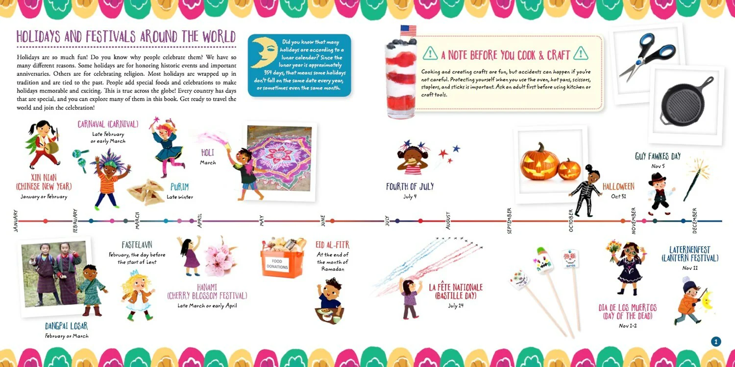 What Do You Celebrate - Image 4