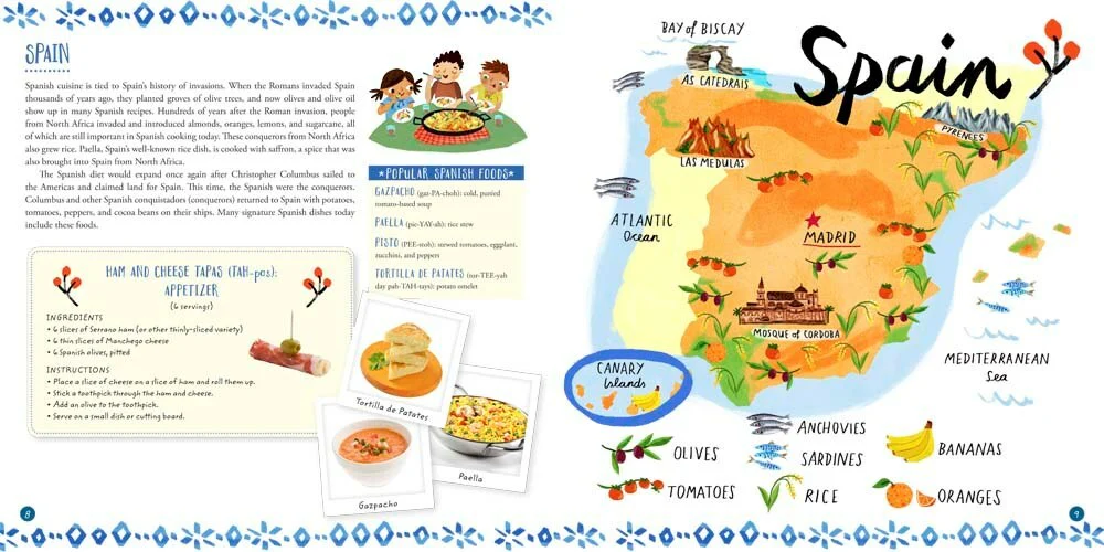 What's On Your Plate - Image 3