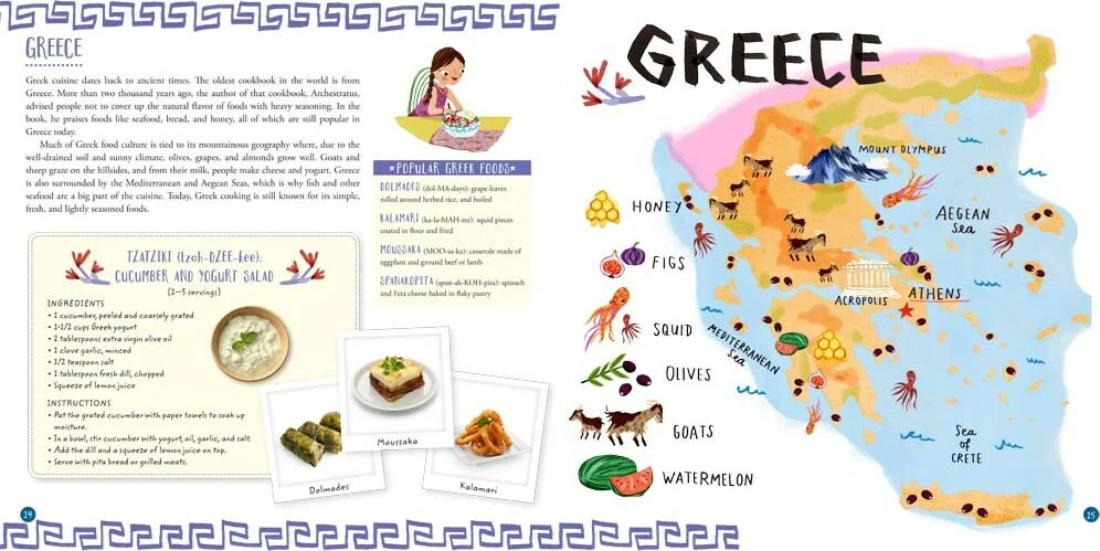 What's On Your Plate - Image 4